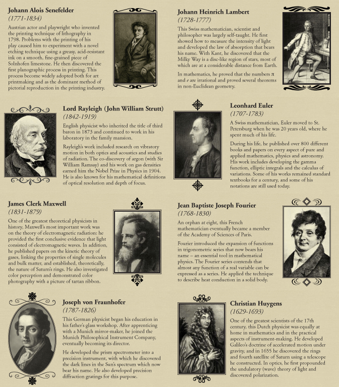 Eight Good Scientists, with brief biographies